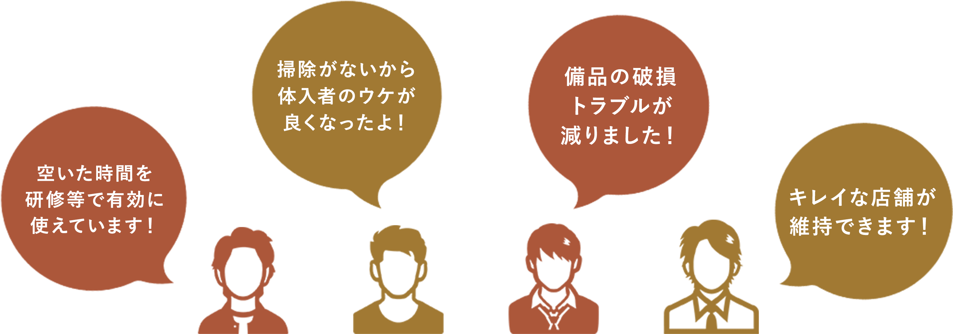 空いた時間を研修等で有効に使えています！、掃除がないから体入者のウケが良くなったよ！、備品の破損トラブルが減りました！、キレイな店舗が維持できます！